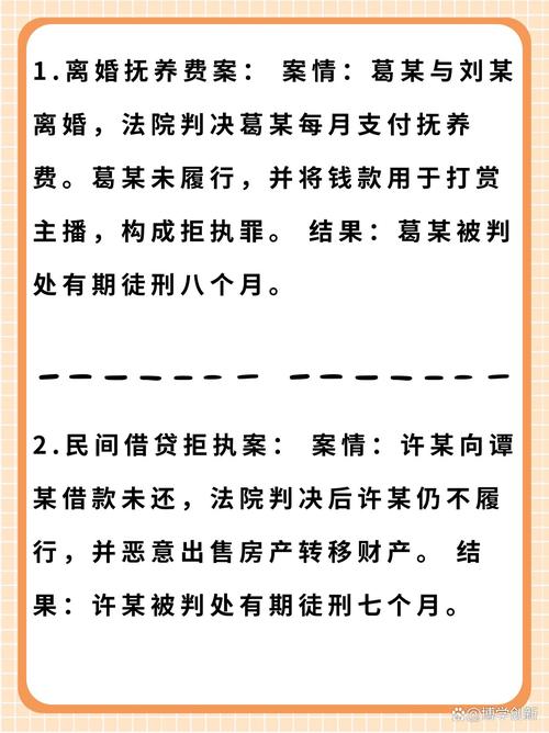 20個簡短的法律案例 軟件開發領域